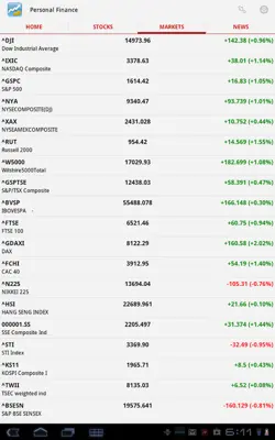 Personal Finance android App screenshot 11