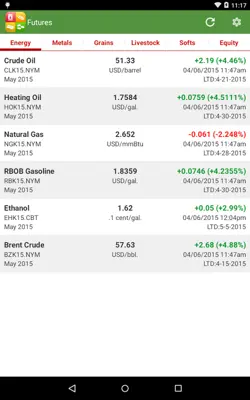 Personal Finance android App screenshot 2