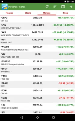 Personal Finance android App screenshot 5